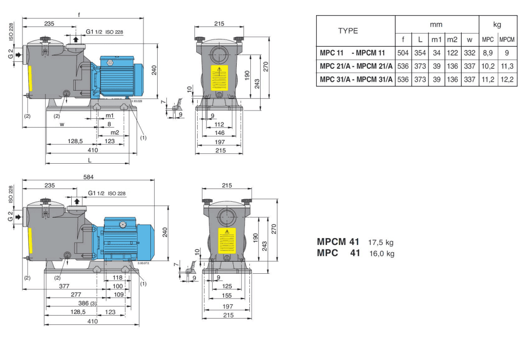 calpeda mpcm meretek sulyok