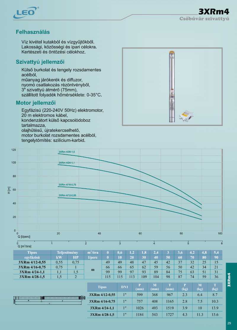 3xrm 4 termekismerteto