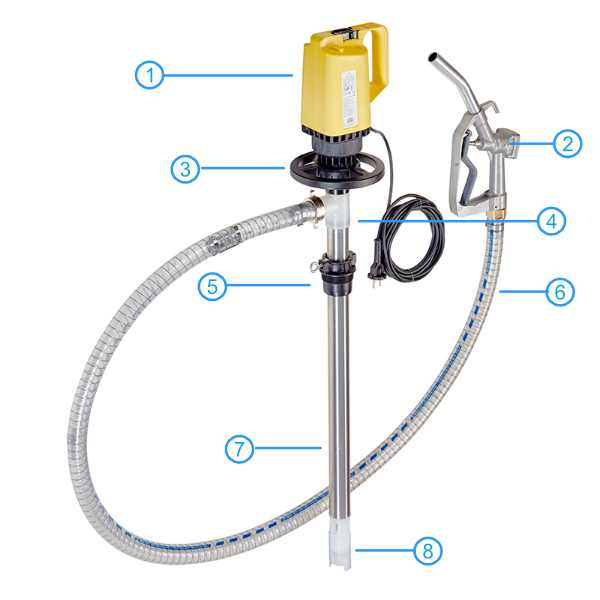 Lutz szivattyú szerviz ábra