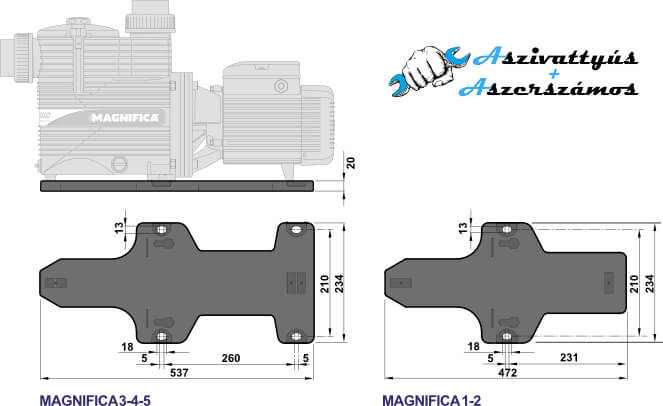 Pedrollo magnifica meretek 2