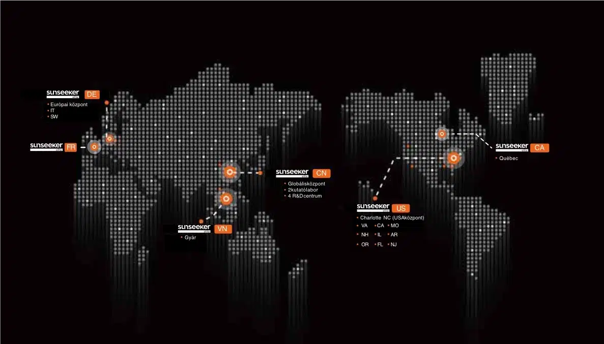 sunseeker elite globalis jelenlet